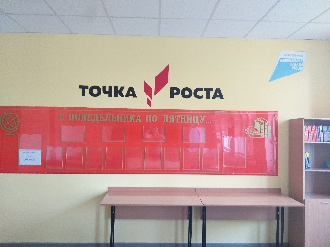 Точка роста - кабинет физики Точка роста - кабинет физики.