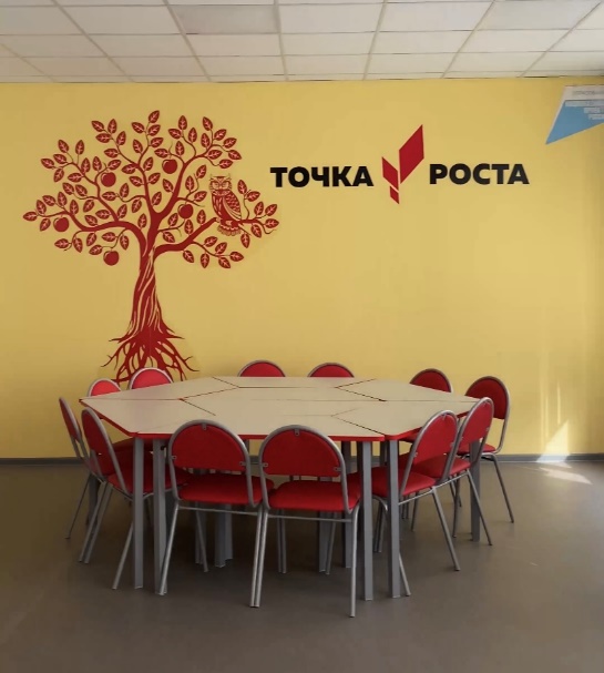 Точка роста - кабинет информатики Точка роста - кабинет информатики.
